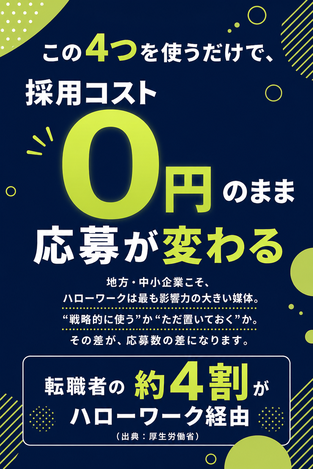 採用コスト0円のまま応募が変わる